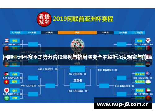 回顾亚洲杯赛季走势分阶段表现与格局演变全景解析深度观察与前瞻 回顾亚洲杯赛季走势分阶段表现与格局演变全景解析深度观察与前瞻